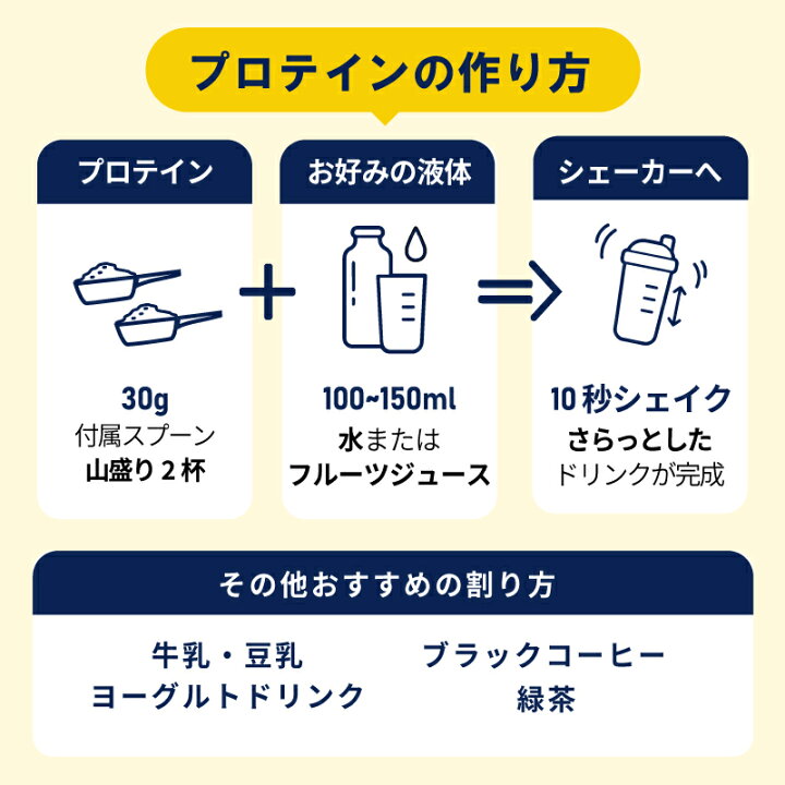 楽天市場】プロテイン WPC エクスプロージョン 3kg ミルクチョコレート 