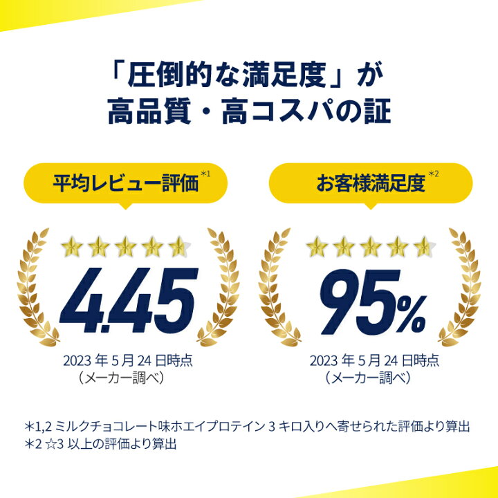 楽天市場】スロープロテイン エクスプロージョン 2.5kg 3個セット 
