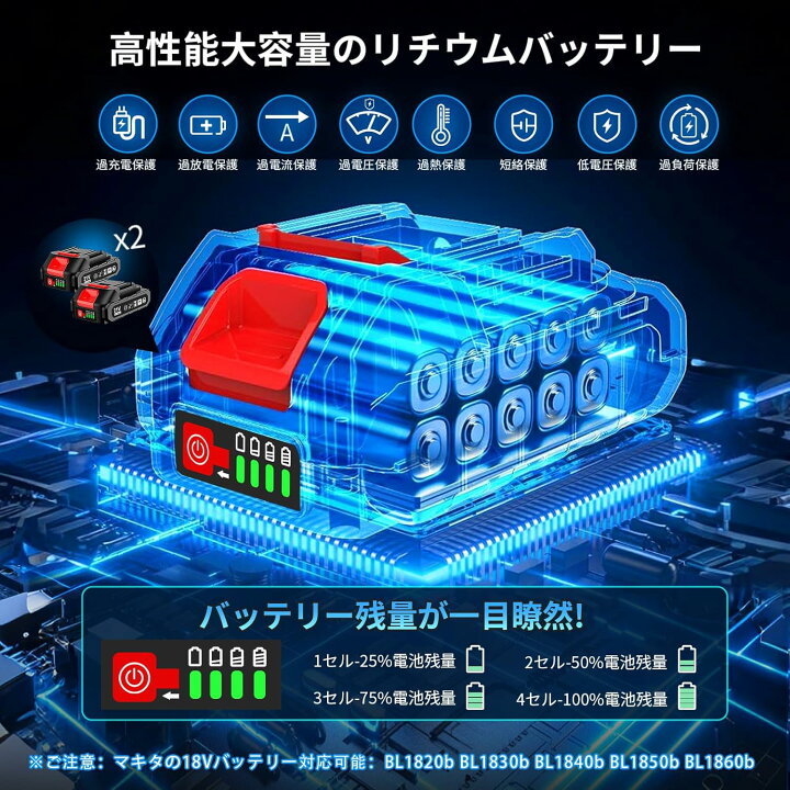 楽天市場】芝生バリカン ヘッジトリマー 充電式 生垣バリカン ガーデン 