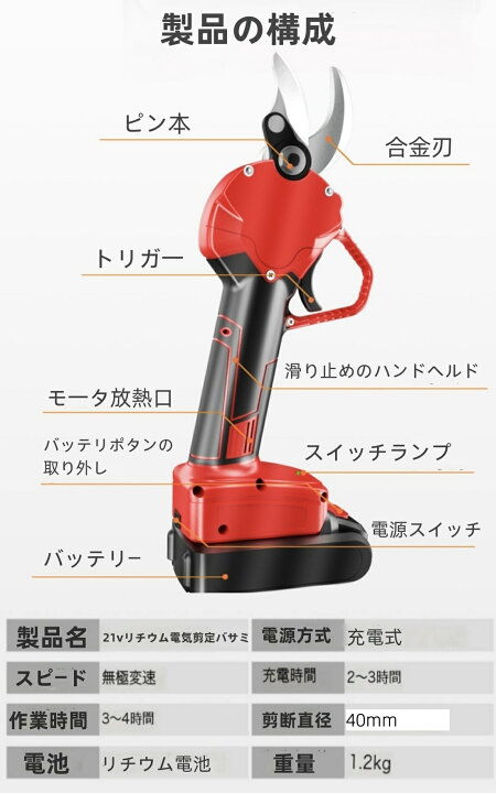 楽天市場】強力パワー切断径40mm電動ハサミ ブラシレスモーター採用 