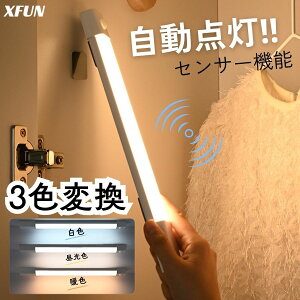 y{ƁbIzlZT[Cg ԃCg LED Ɩo[ N[[bgƖ ΎtƖ USB[dCg ړƖ LrlbgCg [h[uCg ԐڏƖ Ɩ_ 