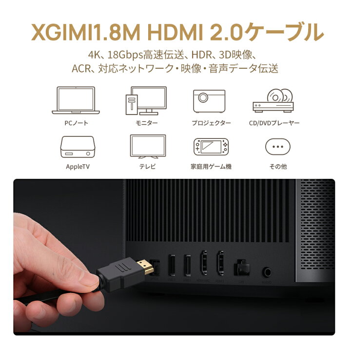 楽天市場】XGIMI HDMI ベーシック ハイスピード ケーブル - 1.8m 
