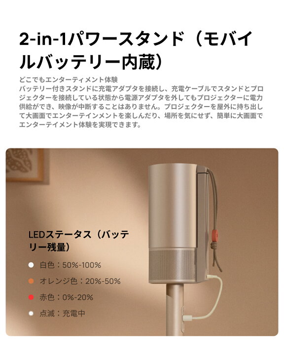 楽天市場】【4/4 20:00~4/10 23:59 クーポンで15％OFF】XGIMI MoGo 3 