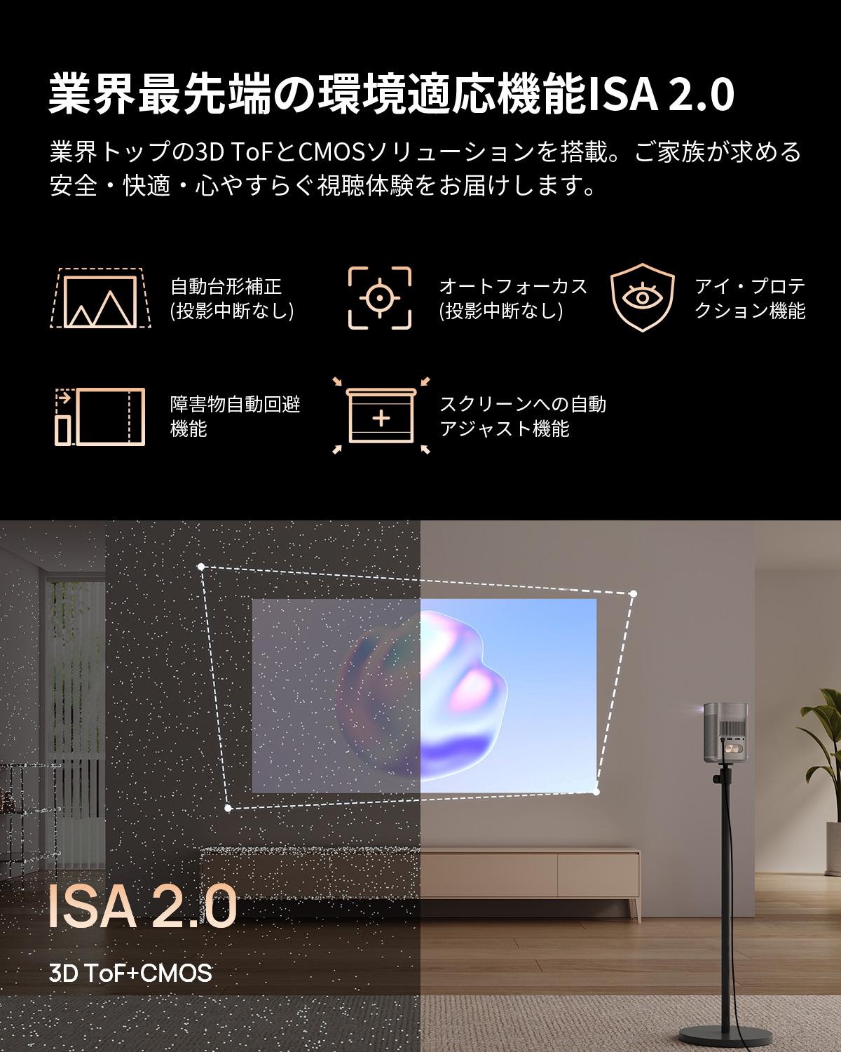 楽天市場】XGIMI MoGo 2 Pro スタンドセット 天井投影プロジェクター