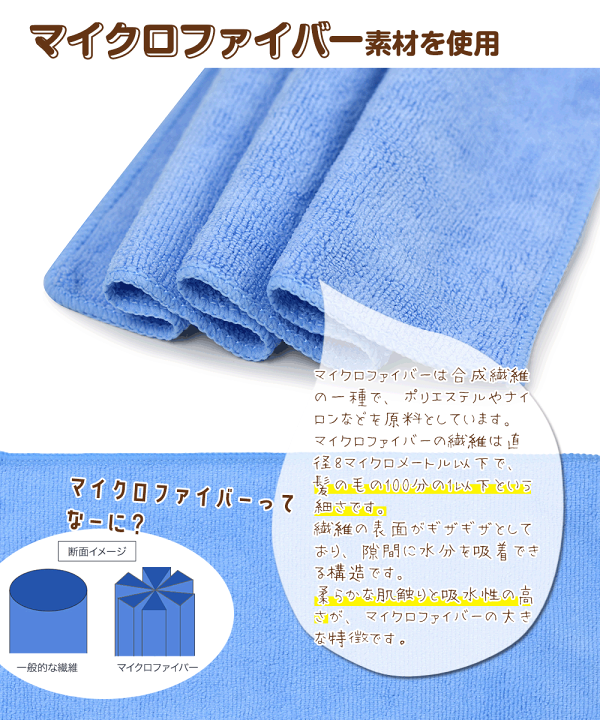 楽天市場】【マラソン|P5倍+最大150円OFF】洗車 マイクロ