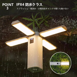 ^ LED Cg Px LED^ 邢 LEDCg AEghA Lv v  Ɩ ֗ h h RpNg y 킢 ^ ЊQ eg [d Vv ݂艺