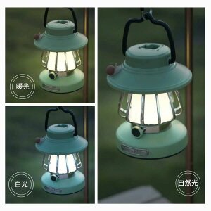 g|[^u^ USB[d LvCg egCg iK AEghA Ɩ  CeA ^ S4F