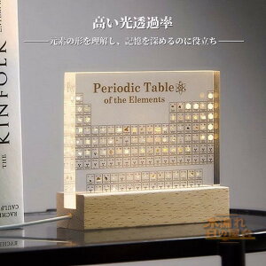 ۂ̌f̎\ 83 f AN \ fBXvC w fL f\ ꗗ ؐLEDx[Xt wKc[ wpi q  wZ ȊwCeA av[g