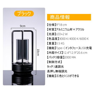 ԐڏƖ e[uv R[hX ドCg  u^ X^h ^b` 3F[h iK CeA IV Cg iCgCg fXNCg ڂɗD xbgT