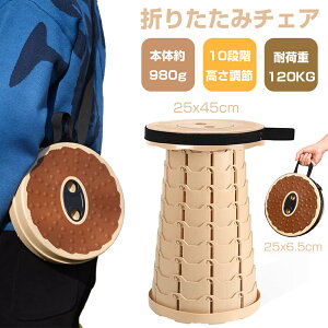 _ViׁI^܂肽݈֎q AEghA RpNg y ^ ܂肽݃`FA |[^u `FA ֎q CX Lk RpNg ܂肽 `FA Xc[  ݑ ^