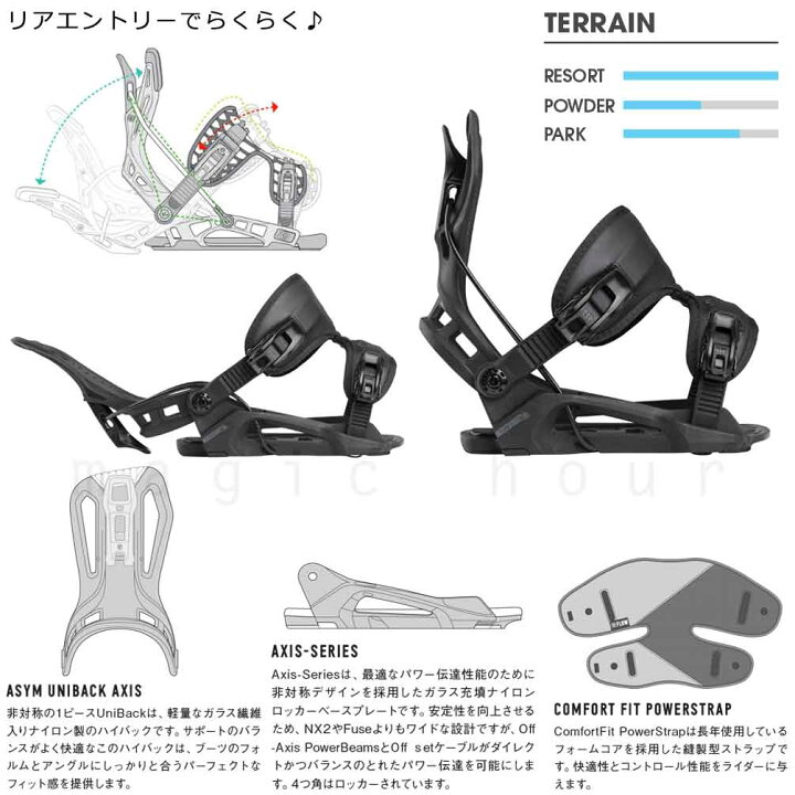 楽天市場】スノーボード ビンディング スノボー バインディング FLOW 