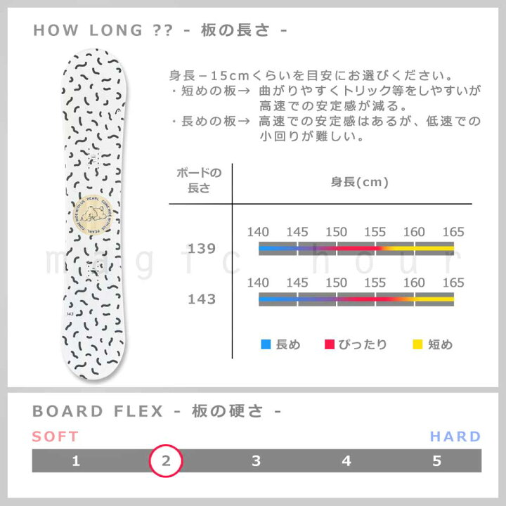 楽天市場】スノーボード 板 レディース ボード 3点 セット HEAD ヘッド 