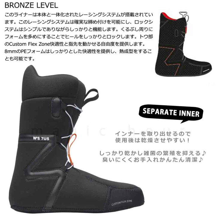 楽天市場】スノーボード ブーツ レディース NIDECKER ナイデッカー 