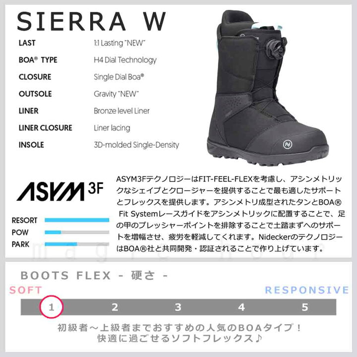 楽天市場】スノーボード 板 レディース 3点セット FLOW ビンディング 