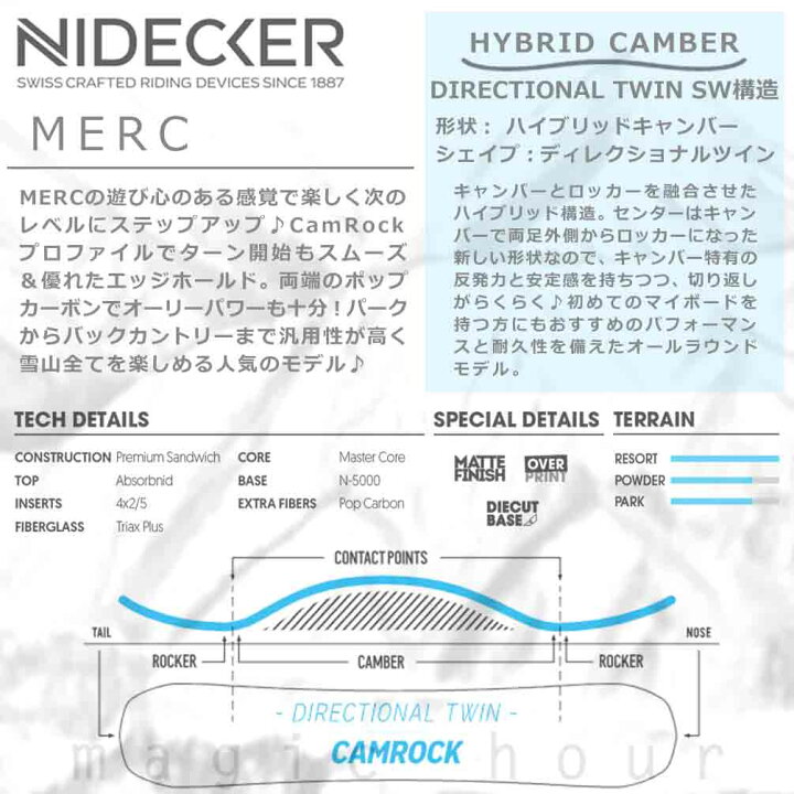 楽天市場】スノーボード 板 メンズ 2点 セット NIDECKER ナイデッカー 