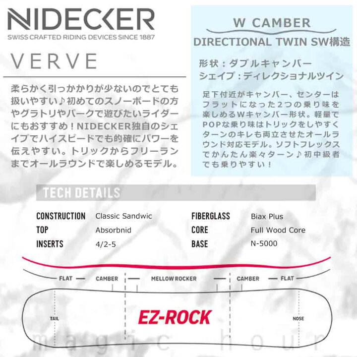 楽天市場】スノーボード 板 メンズ 単品 NIDECKER ナイデッカー 日本 