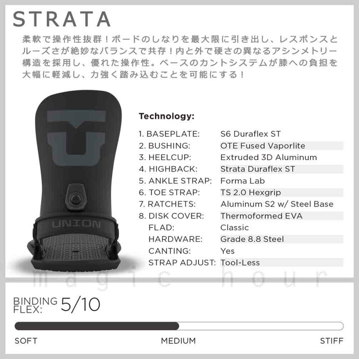 楽天市場】スノーボード ビンディング スノボー バインディング メンズ  