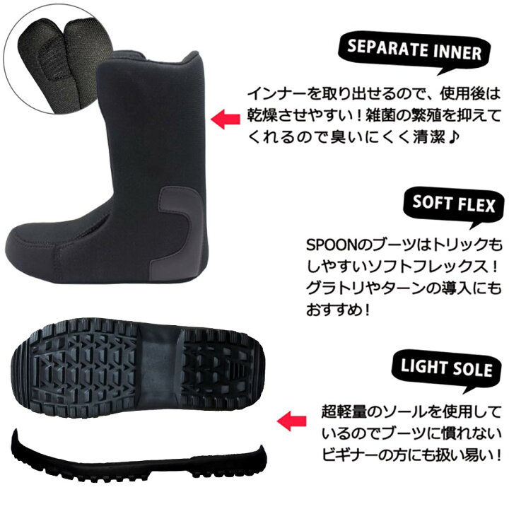 楽天市場】スノーボード ブーツ メンズ レディース SPOON スプーン  