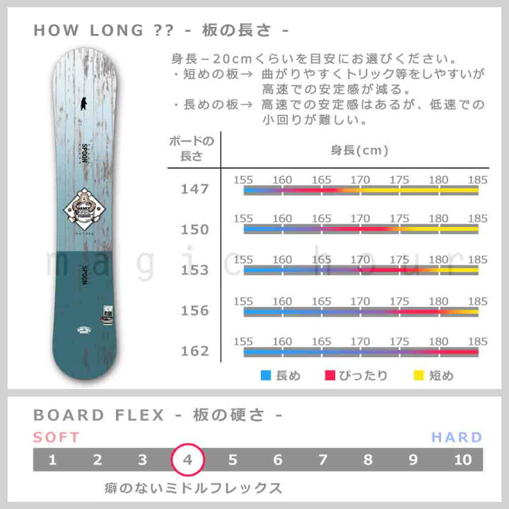 初心者用 著 スノーボード 赤/青/緑 ビンディング付き｜ビンディング