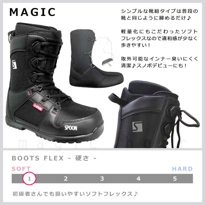 楽天市場】スノーボード 板 メンズ セット 7点 2025 スノボー  