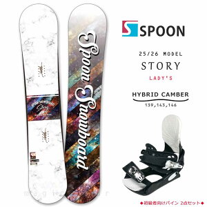 Xm[{[h  fB[X 2_ Zbg Og Xm{[ rfBO SPOON Xv[ STORY nCubh Lo[ {[h  uh S 