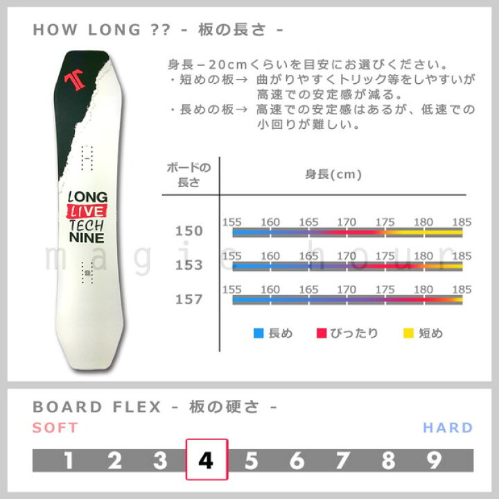 楽天市場】スノーボード 板 メンズ 単品 2018 TECH NINE テックナイン 