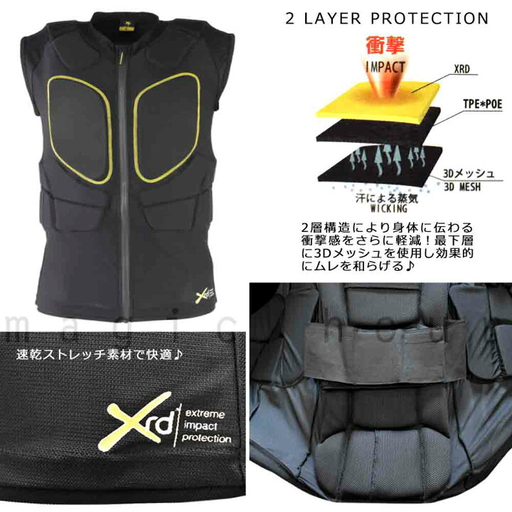 楽天市場】スノーボード プロテクター 鎧武者 YOROI MUSHA メンズ 