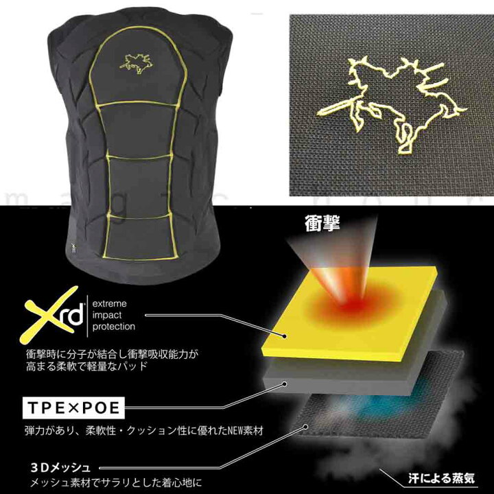 楽天市場】スノーボード プロテクター 鎧武者 YOROI MUSHA メンズ 