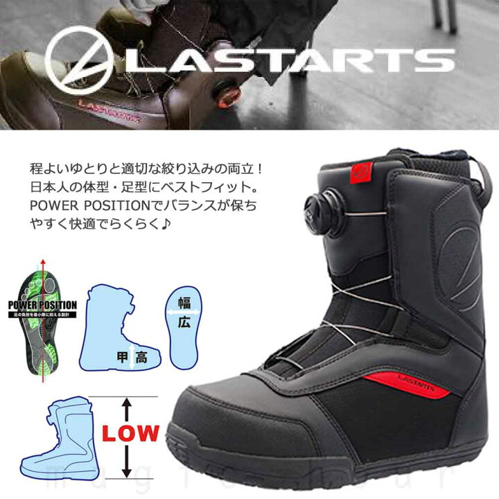 楽天市場】スノーボード ブーツ BOA メンズ レディース LASTARTS 