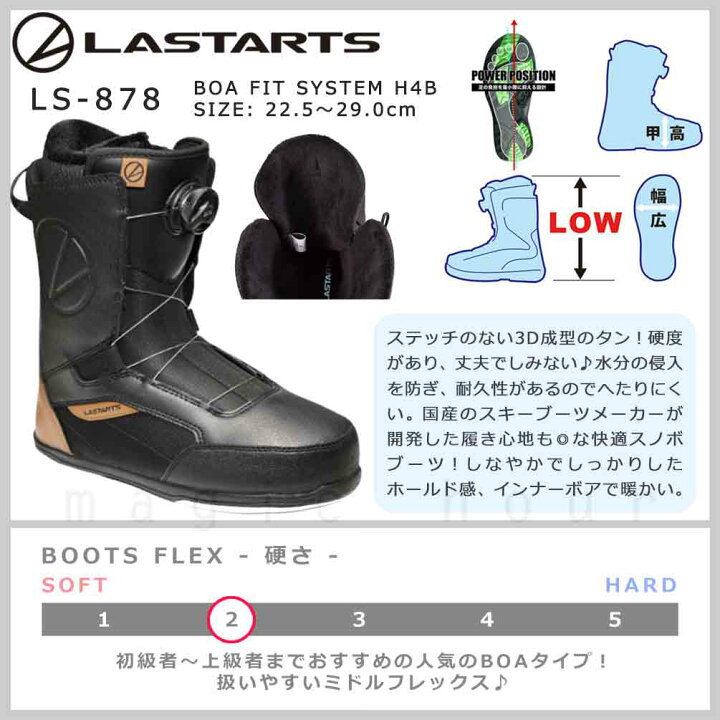 楽天市場】スノーボード 板 レディース 3点 セット RIDE ライド 