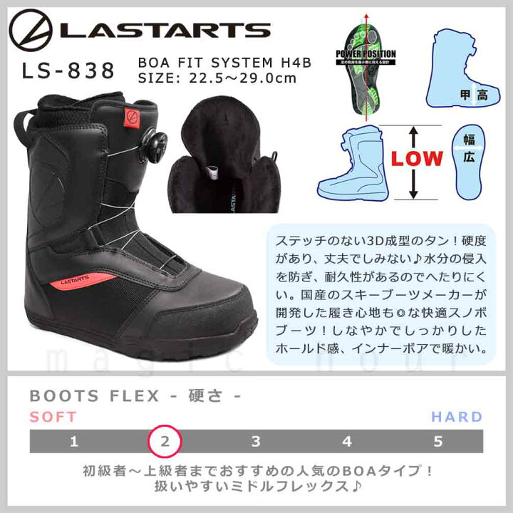 楽天市場】スノーボード 板 レディース 3点 セット スノボー 