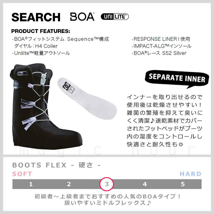 楽天市場】スノーボード ブーツ BOA レディース DC SHOE ディーシー  