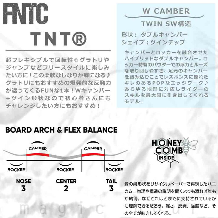 楽天市場】スノーボード 板 メンズ 2点 セット 23-24 FNTC TNT R 2024 