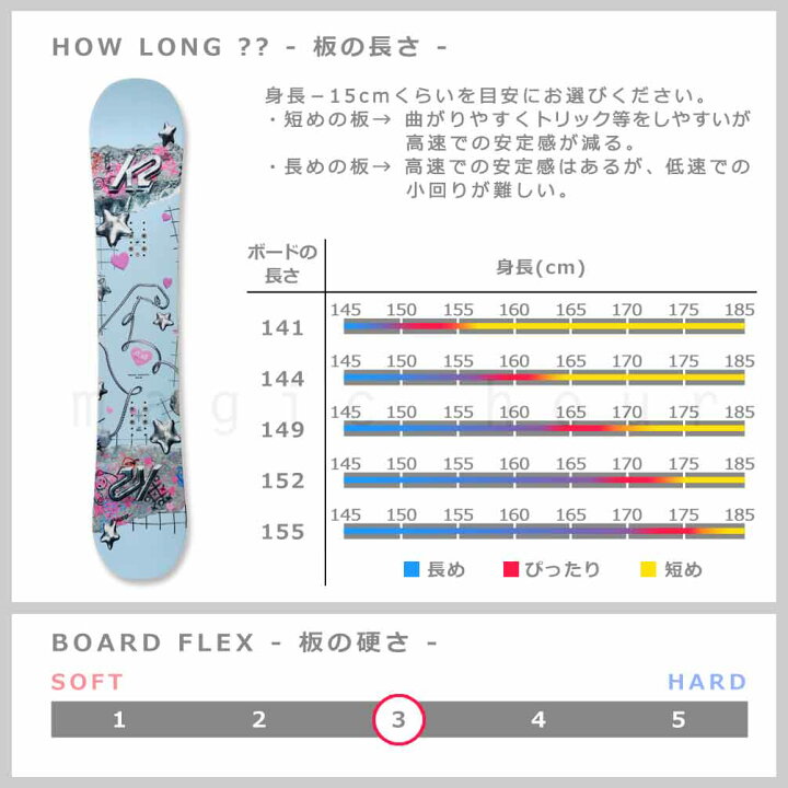 楽天市場】スノーボード 板 レディース 単品 K2 ケーツー MEDIUM 