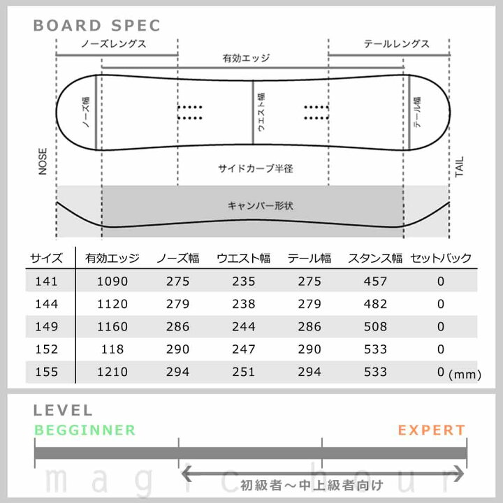 楽天市場】スノーボード 板 レディース 単品 K2 ケーツー MEDIUM 