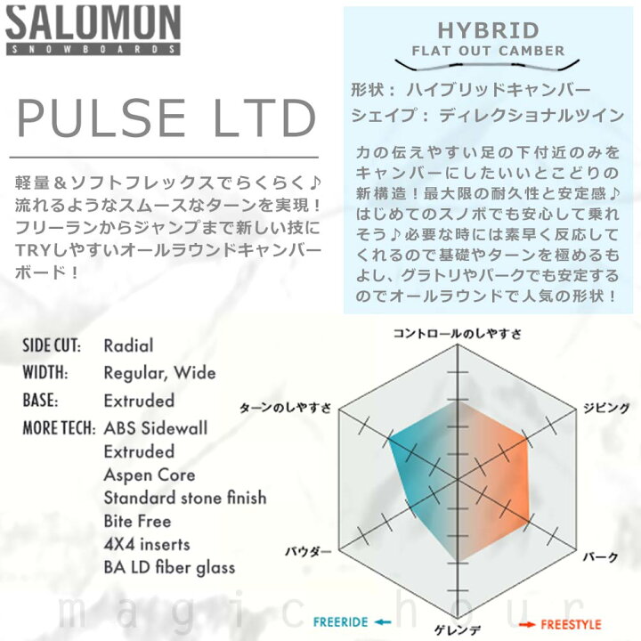 楽天市場】スノーボード 板 メンズ レディース 単品 2022 SALOMON  