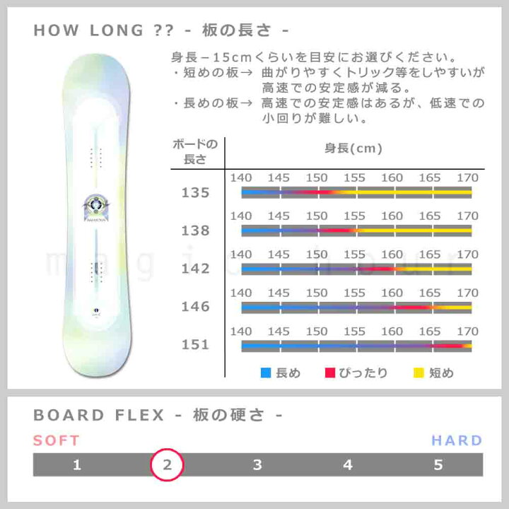 楽天市場】スノーボード 板 レディース 3点 セット 23-24 スノボ 
