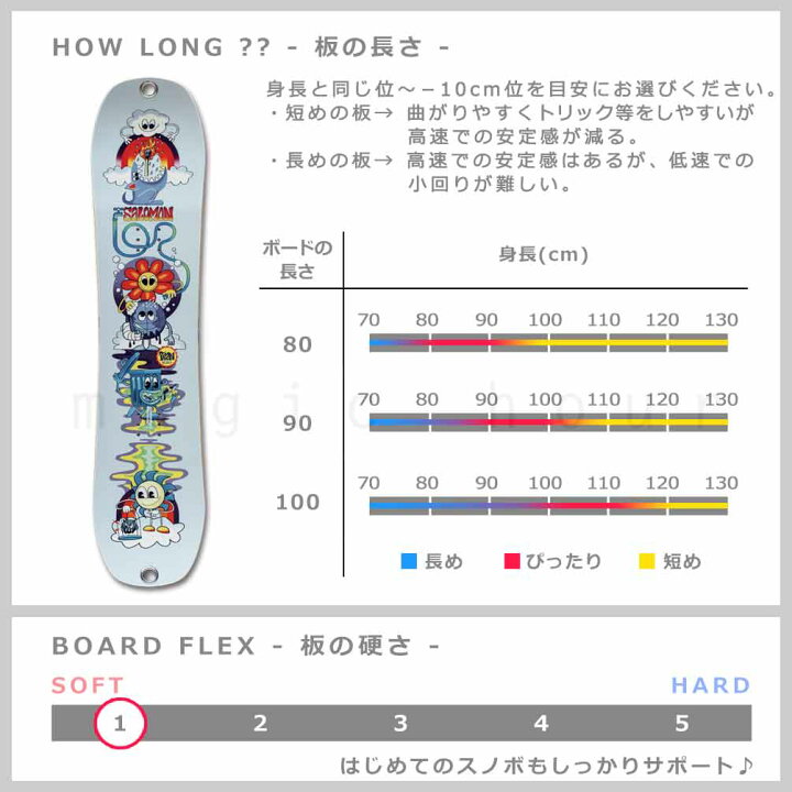 楽天市場】スノーボード 板 子供 2点 セット スノボ ビンディング 
