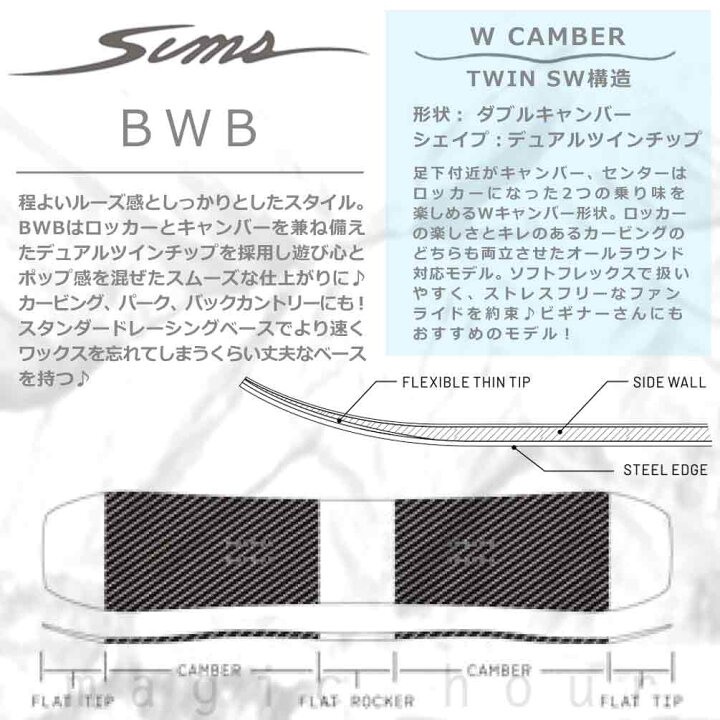楽天市場】スノーボード 板 メンズ 単品 SIMS シムス BWB 2022モデル 