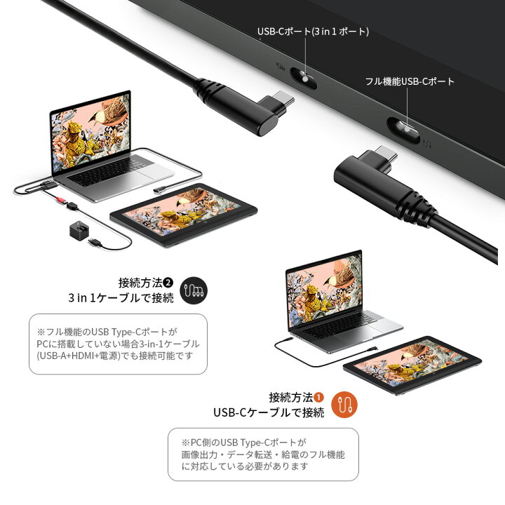 楽天市場】XPPen 液タブ Artist Pro 16 (Gen 2) X3 Proチップ搭載ペン 