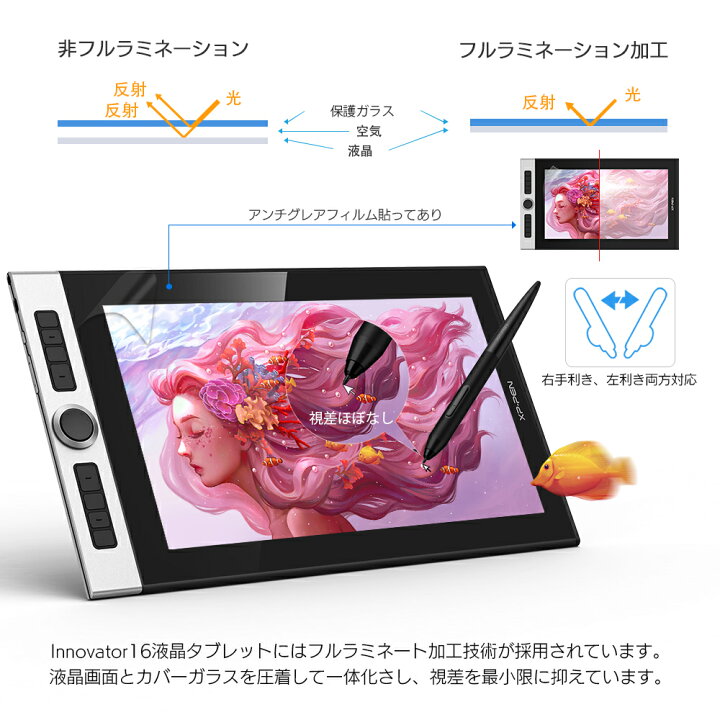 楽天市場】XPPen 超薄型フルラミネーション液晶ペンタブレット 
