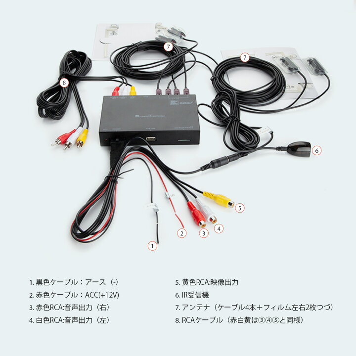 楽天市場】（JT2HD）XTRONS 地デジチューナ 全方位高感度 車載用 