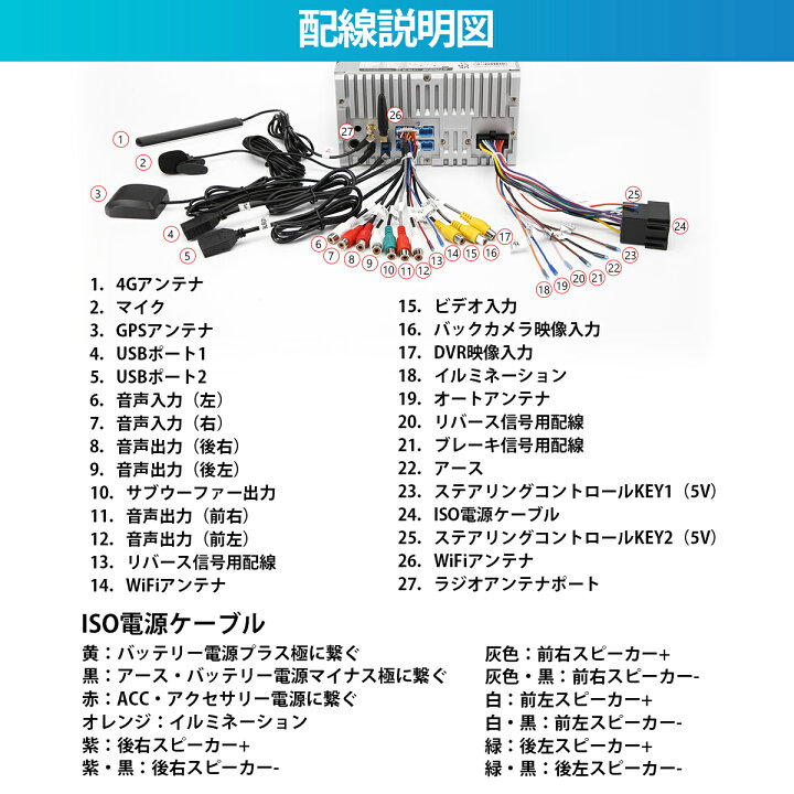 楽天市場】新品3000円OFF!カーナビ 2DIN 7インチ ギボシハーネス付 Android12 容量倍増 8GB+128GB 8コア XTRONS カーオーディオ IPSスクリーン 一体型 4G通信 SIM対応 iPhone Carplay Android auto対応 Bluetooth マルチウインドウ 配線加工不要(TIX725L+IX-ISO ...