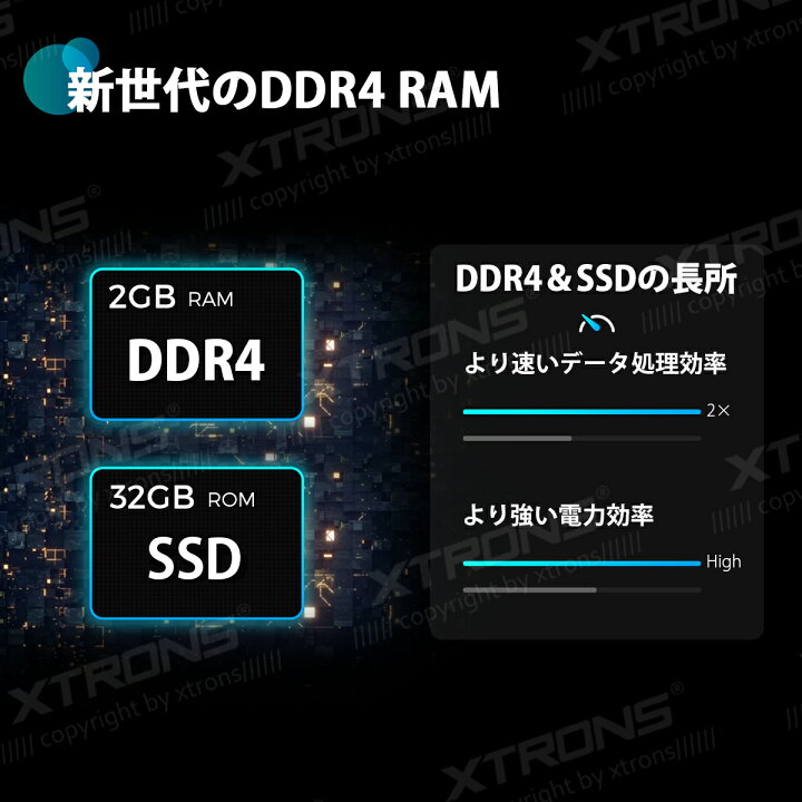 楽天市場】(TME701SIL-MAP) XTRONS 7インチ 8コアAndroid10.0 ROM32GB+RAM4GB フルセグ 4x4地デジ搭載 静電式2DIN一体型車載PC 最新ゼンリン地図付 カーナビ OBD2 4G WIFI ミラーリング CarPlay連携対応 : XTRONS マイカーライフ専門店 楽天市場】(TME701SIL-MAP) XTRONS 7インチ 8コアAndroid10.0 ROM32GB+RAM4GB フルセグ 4x4地デジ搭載 静電式2DIN一体型車載PC 最新ゼンリン地図付 カーナビ OBD2 4G WIFI ミラーリング CarPlay連携対応 : XTRONS マイカーライフ専門店