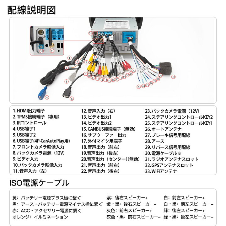 楽天市場 1000円offクーポンあり カーナビ フルセグ 2din Dvdプレーヤー Android11 22年新発売 Xtrons カーオーディオ 10インチ 地デジ搭載 アプリ連動操作可能 6コア 車載pc Hdmi出力 4gb 64gb ワイヤレス Carplay Android Auto Iphone対応 Bluetooth ミラーリング