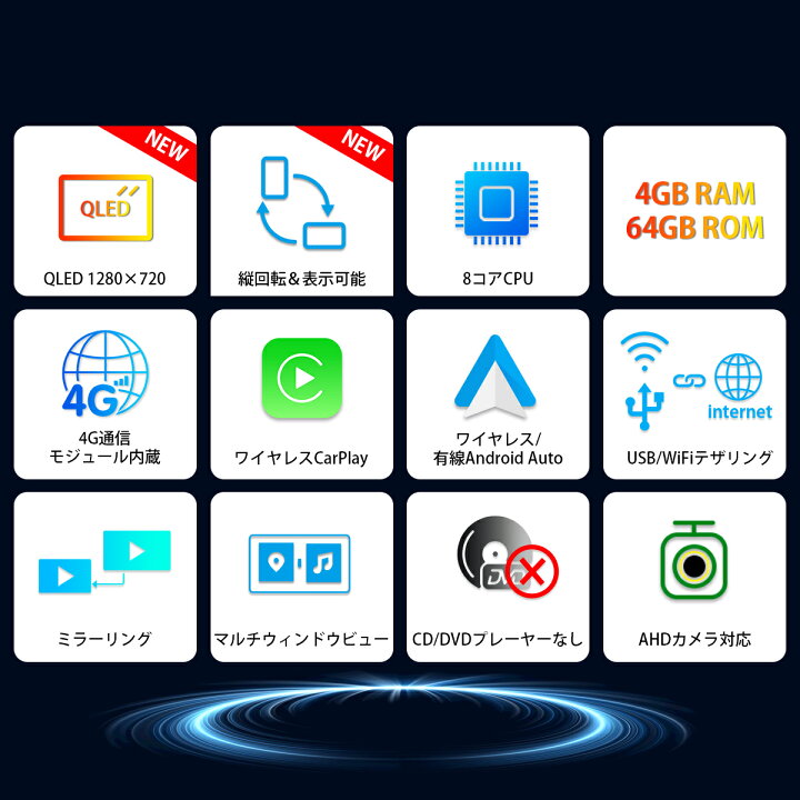 楽天市場】最大3000円クーポンあり!カーナビ 2DIN ギボシハーネス付 Android12 回転可 縦表示可 QLED 1280*720高画質 10.1インチ IPS大画面 8コア 4GB+64GB XTRONS 一体型 カーオーディオ 4G通信 SIM対応 iPhone Carplay Android auto対応 配線加工不要(TX120L+IX-ISO ...