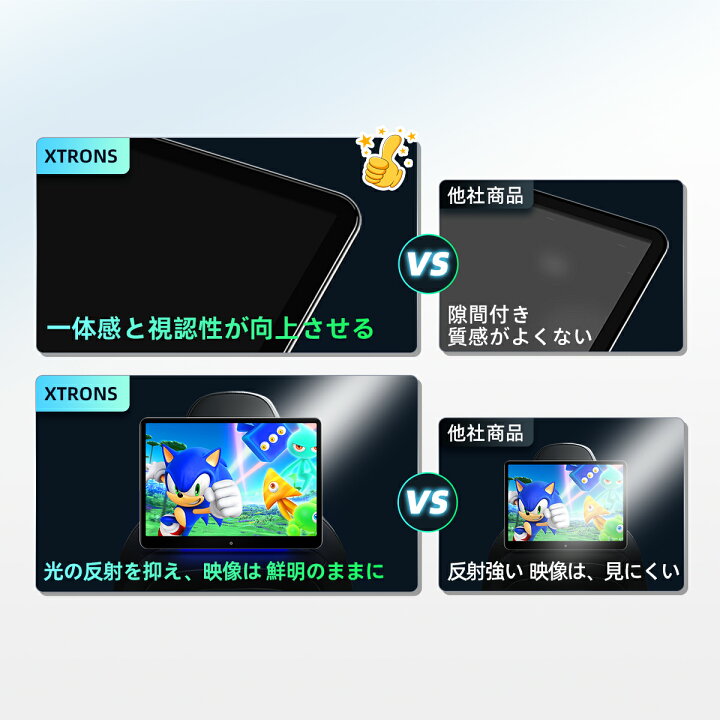 楽天市場】XTRONS Android ヘッドレストモニター 縦表示可 14インチ 