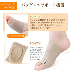 土踏まずサポーターアーチサポーター衝撃吸収足底の痛みを解消左右セット立ち仕事の疲れ軽減にもゆうメール送料無料Y100