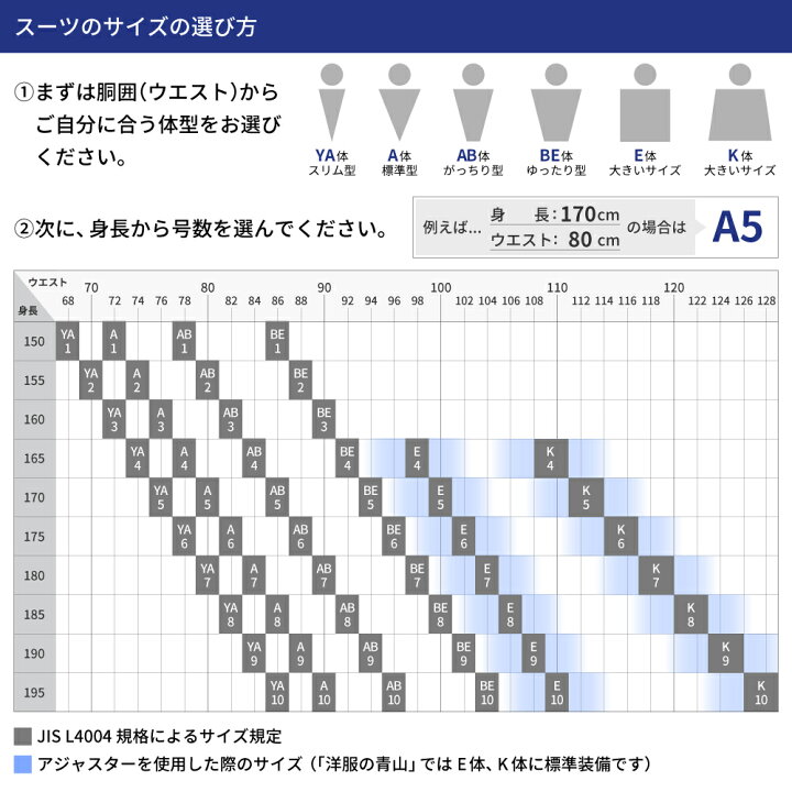 楽天市場】【洋服の青山】 スリーシーズン用 BE体 ゆったり型 ブラック  