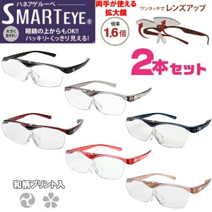 SMART EYE(X}[gAC) g勾1.6{ nlAQ^Cv[y avg 2{Zbg FSLP-01-2P